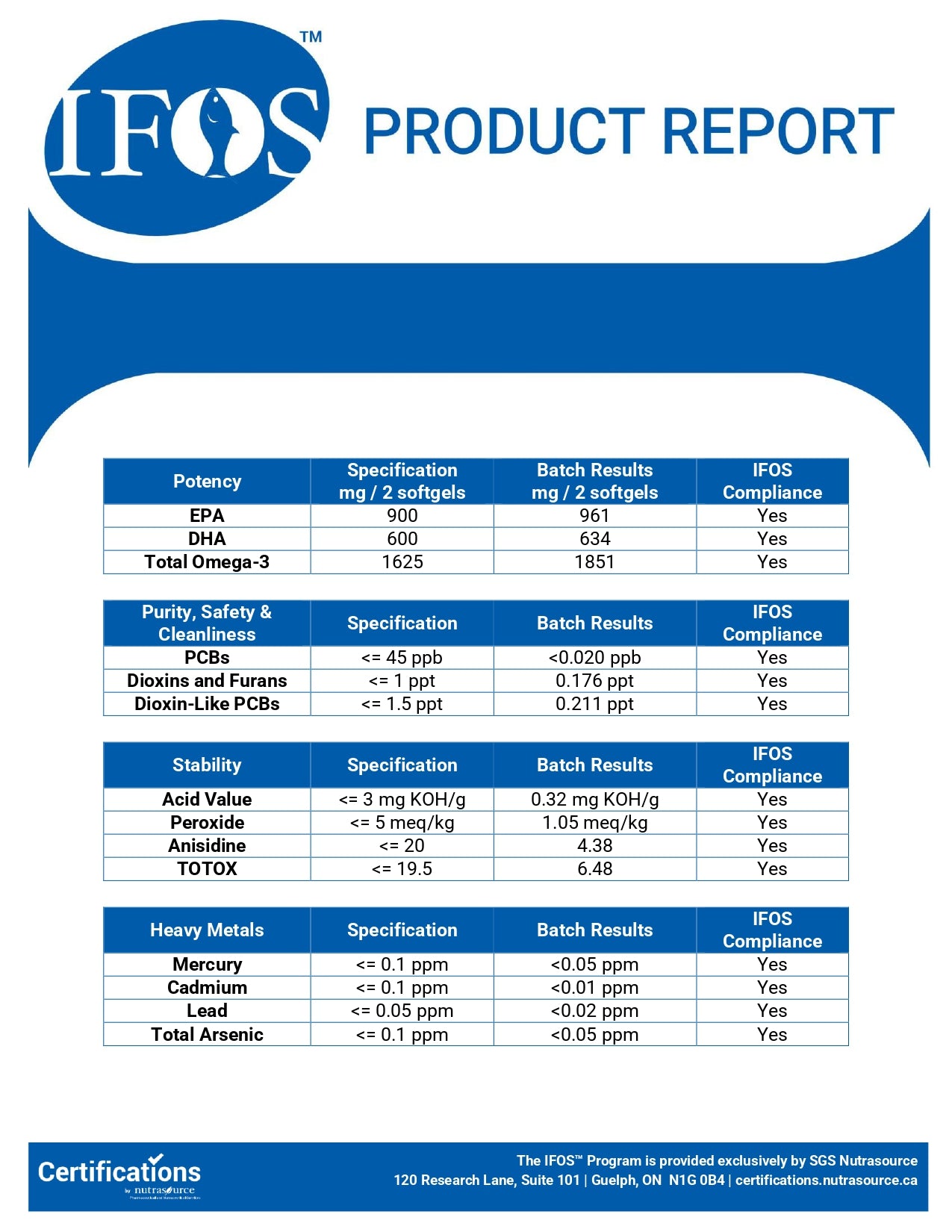 Omega-3 TG | Forma de triglicéridos | Certificado IFOS | 900 mg de EPA y 600 mg de DHA por 2 cápsulas | 120 cápsulas | [Solo entregas en UE y Reino Unido]